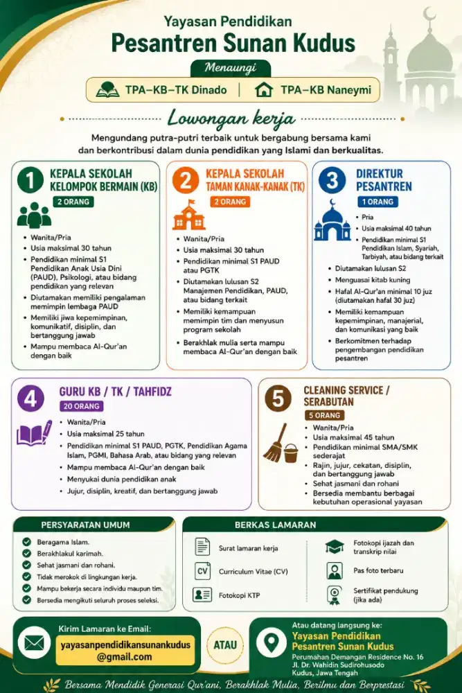 YAYASAN PENDIDIKAN PESANTREN SUNAN KUDUS