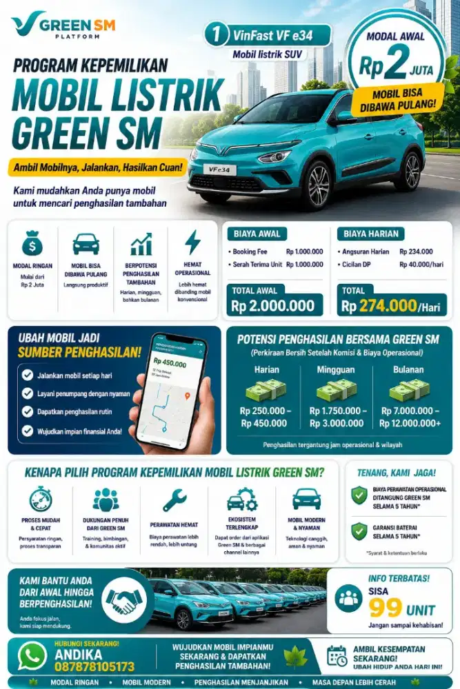 OPEN REC DRIVER GREENSM SISTEM KEPEMILIKAN KHUSUS VFE 34 WARNA CYAN