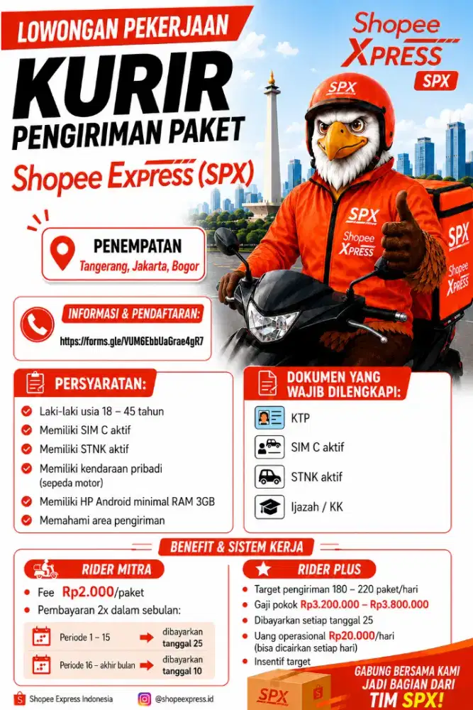 LOKER KURIR SPX SHOPEE EXPRESS TANGERANG, JAKARTA, DAN BOGOR