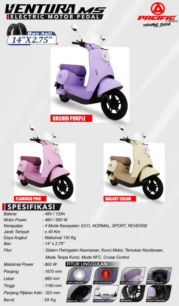 New Sepeda Listrik Ventura M5