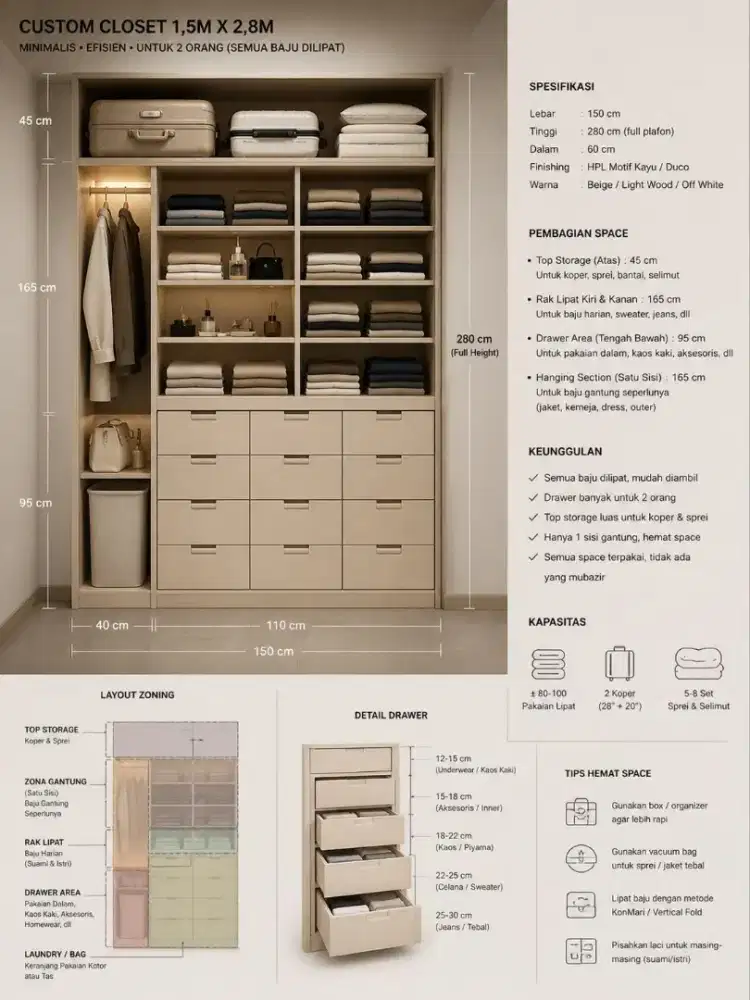 bikin furniture seperti gambar dan udah ada ukuran