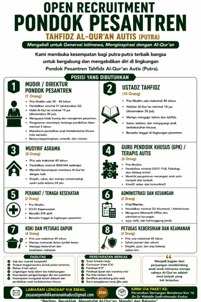 Pondok Pesantren Tahfidz Al Qur'an Autis (Putra)