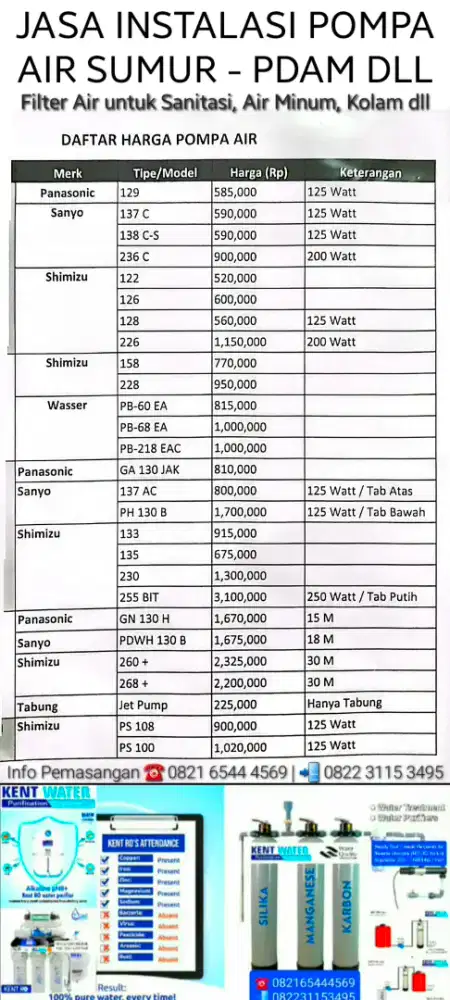 Pompa Air Rusak? Jasa Instalasi dan Service Pompa Air Profesional