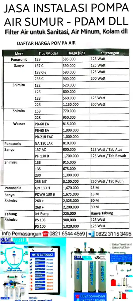 Jasa Instalasi Pompa Air, Filter Air, Water Treatment Sumur & PDAM
