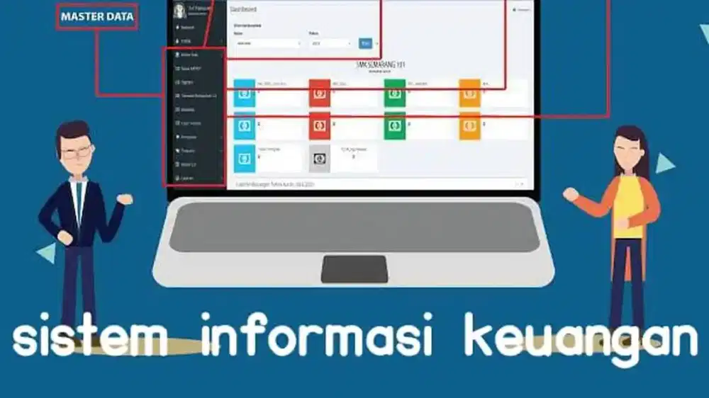 Sistem akuntansi keuangan Online Crime case di Semarang