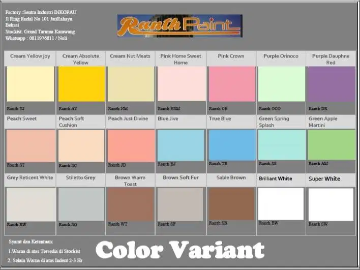 Sales Marketing - Ranth Paint