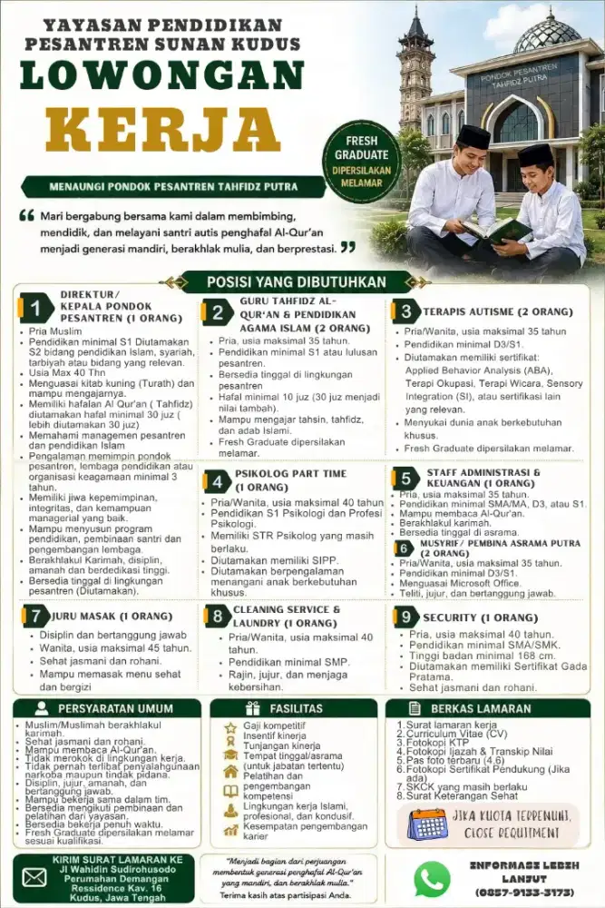 Lowongan Kerja Pondok Pesantren Tahfidz Putra