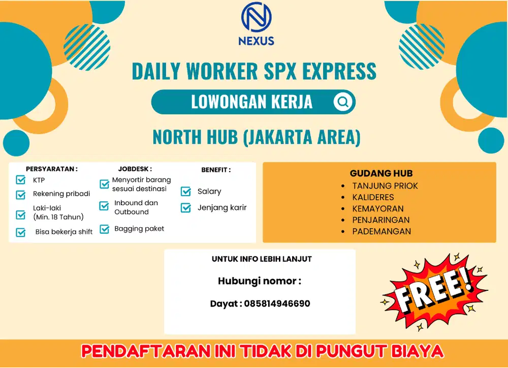 LOWONGAN KERJA NORTH AREA ( JAKARTA UTARA )