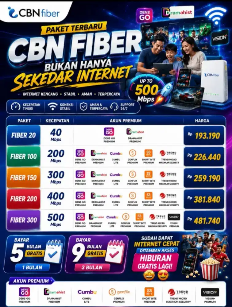 Pasang wifi murah