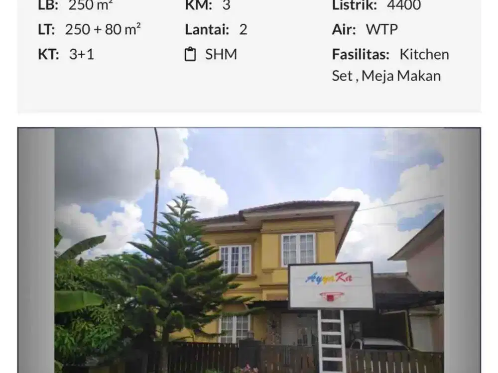 DiJual Rumah Semi Furnish Di Balikpapan Baru BB