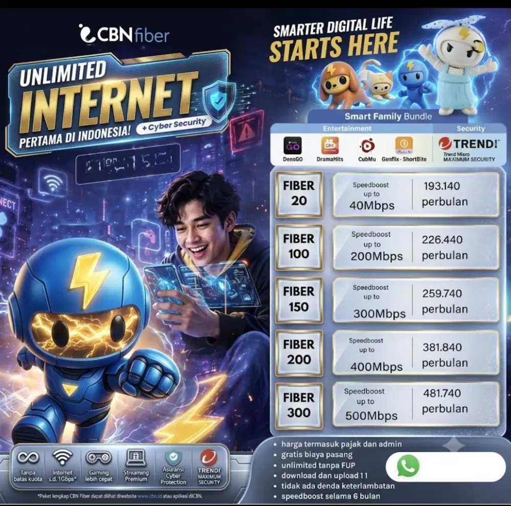 CBN PROVIDER INTERNET