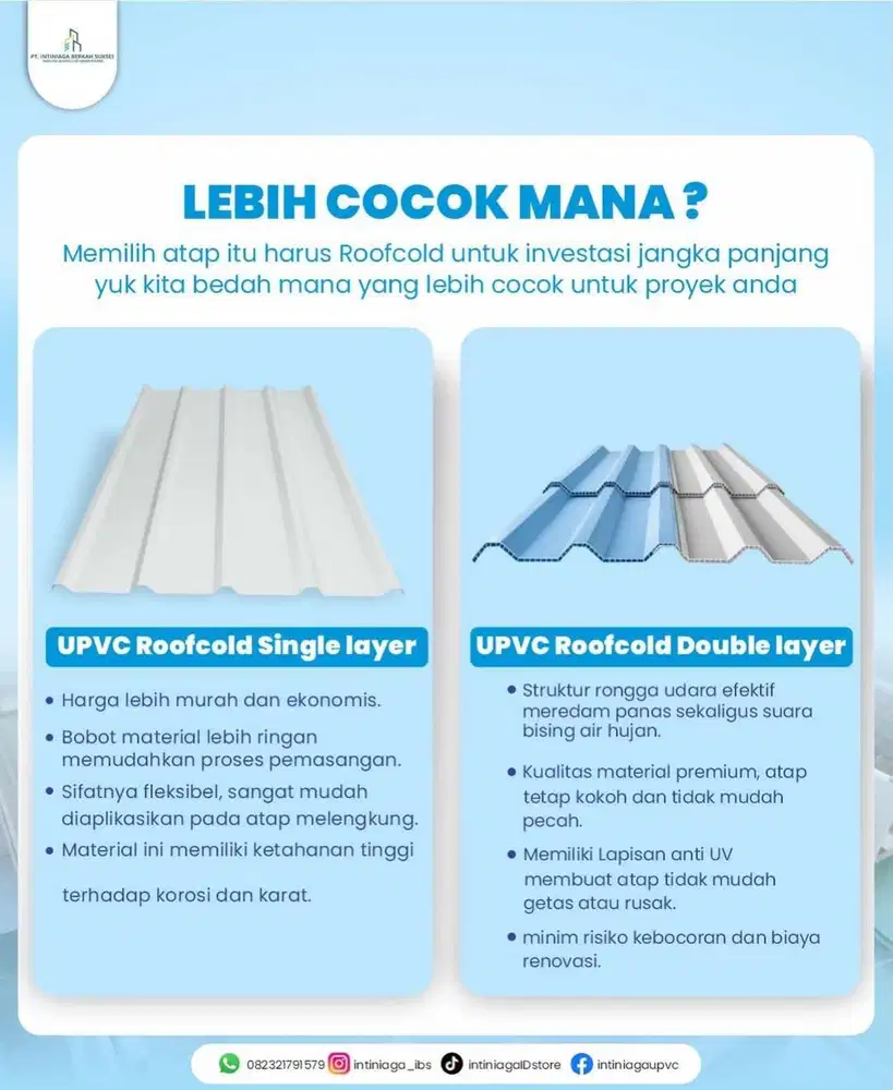 Atap UPVC Double Layer Lebar Efektif 860 ROOFCOLD.