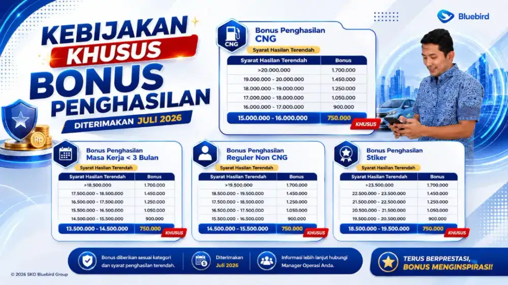 Dibutuhkan Driver On-line