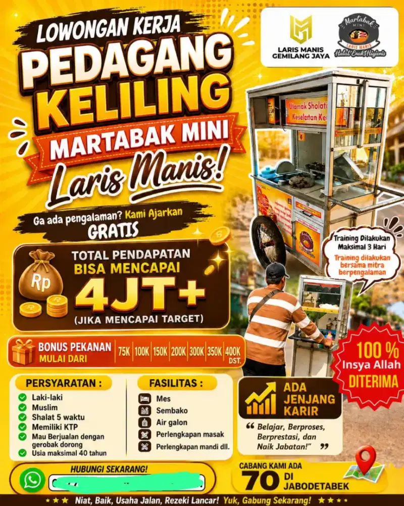 Lowongan pekerjaan