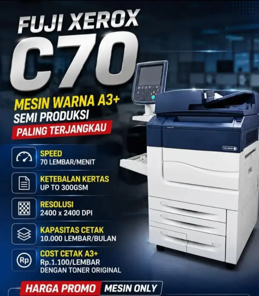 Mesin Cetak Semi Produksi A3+ / Mesin Cetak Office