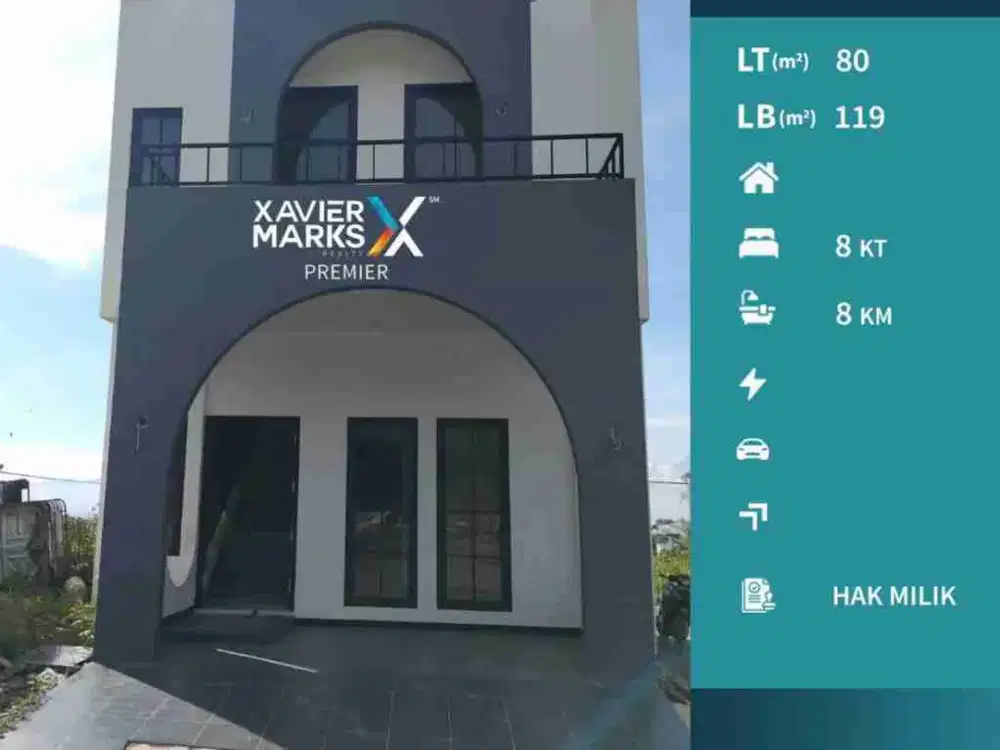 Dijual Rumah Kost Strategis Ada Banyak Tipe Dikeliling Banyak Kampus Kota Malang