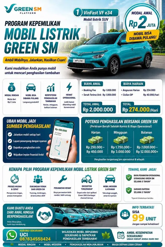 OPEN REC DRIVER GREENSM SISTEM KEPEMILIKAN KHUSUS VFE34 CYAN