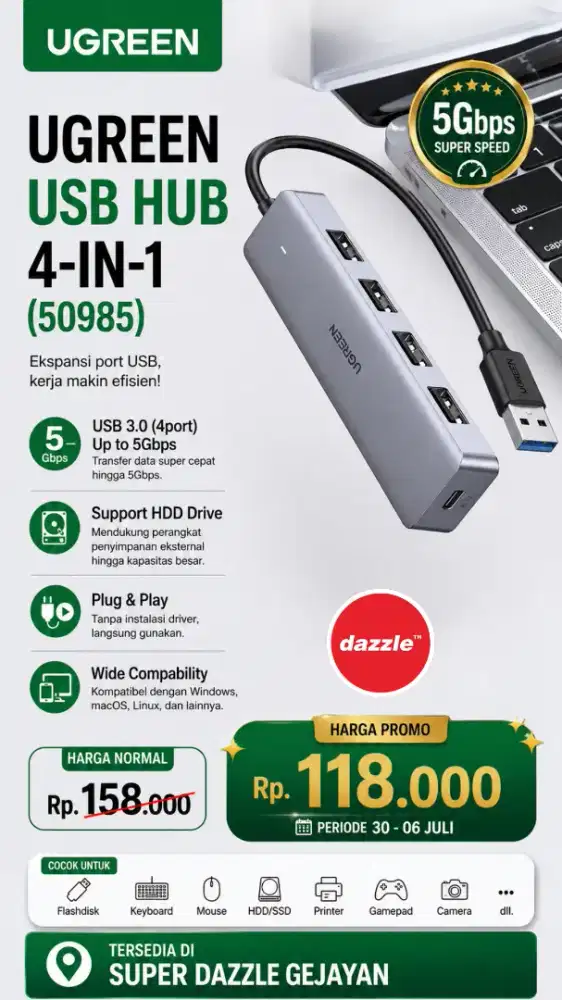 UGREEN USB HUB 4-IN-1 (50985)