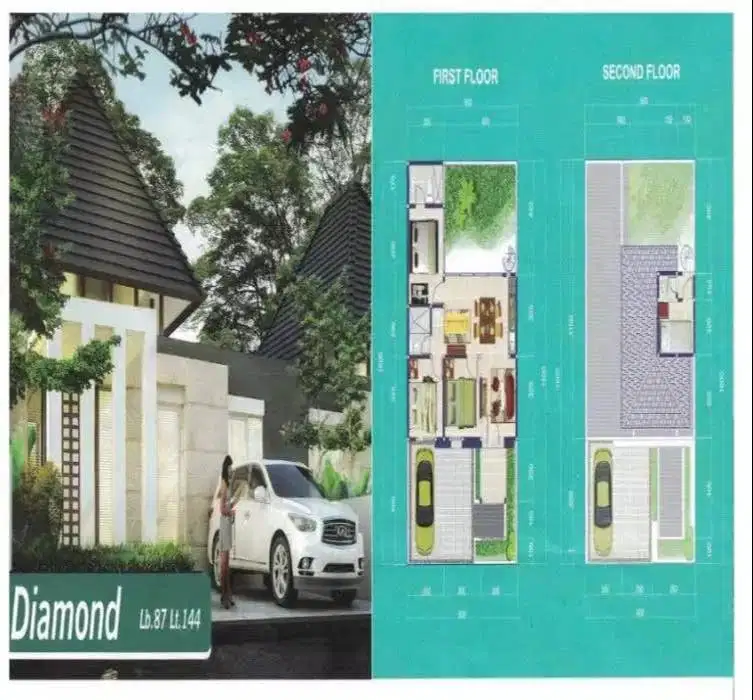 Rumah Mewah Harga Meriah one gate, Jalur kabel bawah