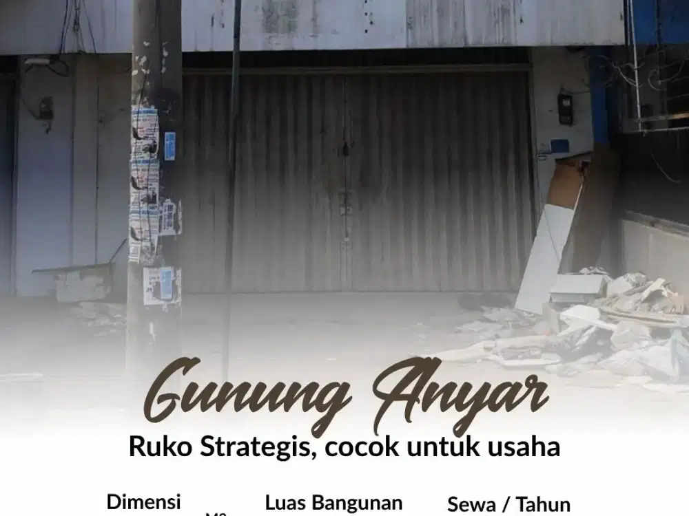 Ruko Gunung Anyar Jaya, Strategis