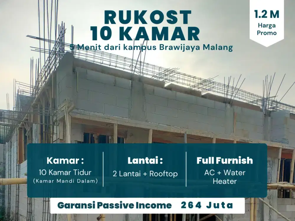 5 Menit Kampus UMM Malang Jual Kos Malang SHM Full Furnished