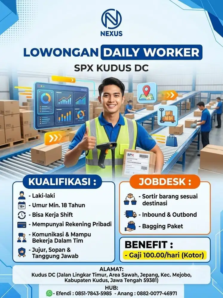 LOWONGAN KERJA DAILY WORKER KUDUS DC