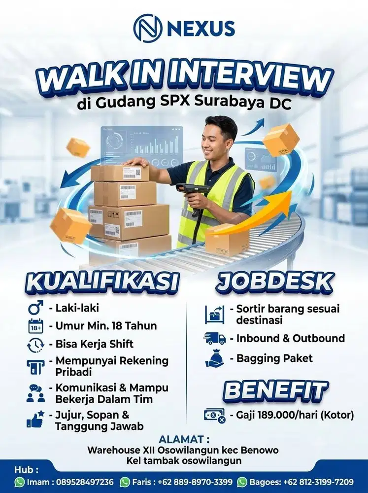 LOWONGAN KERJA DAILY WORKER SURABAYA DC