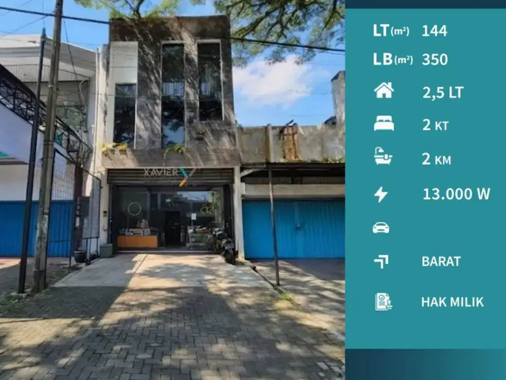 Dijual Ruko Premium Nol Jalan Letjen Sutoyo Malang