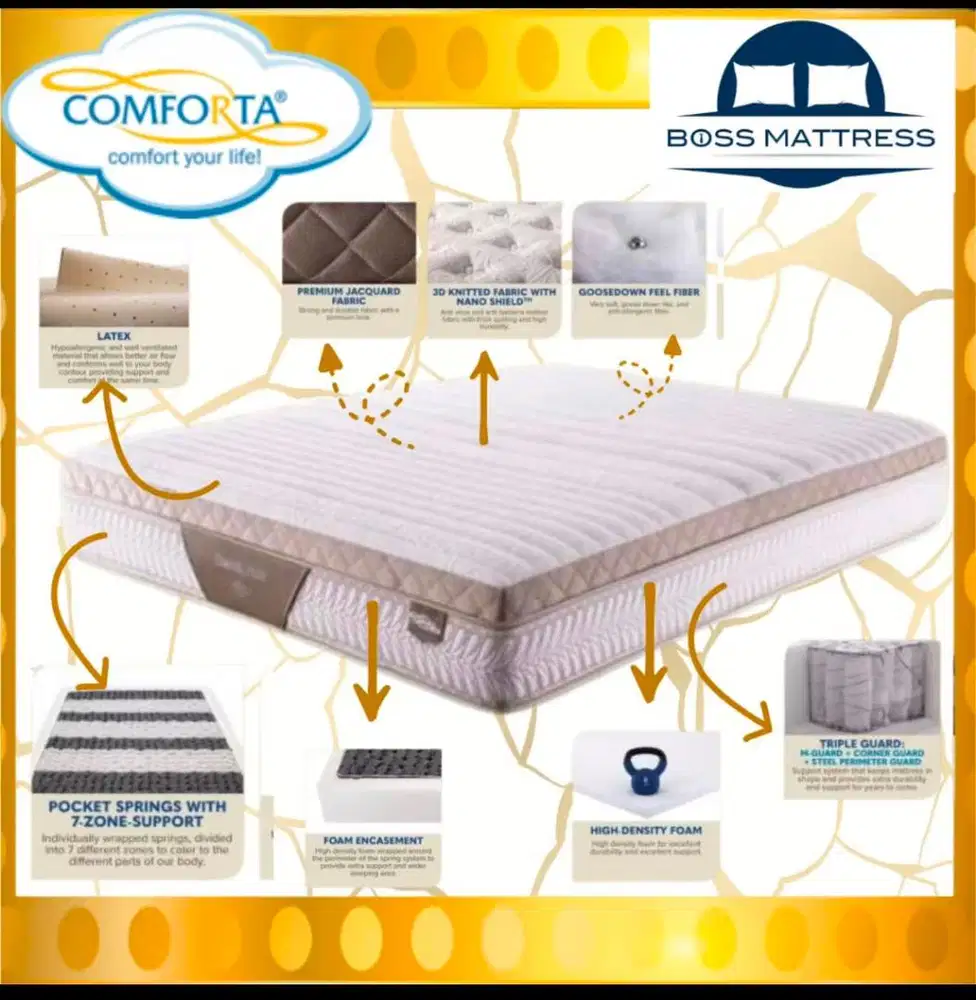 Matras 180x200 ORTOPEDIC