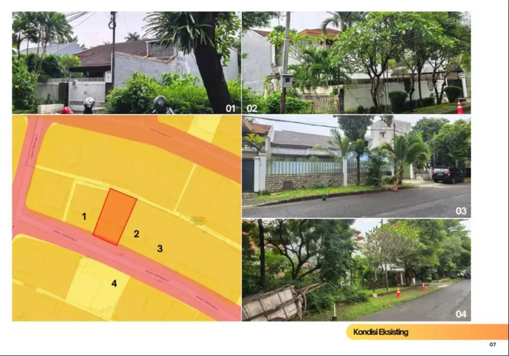 JASA PENGURUSAN PBG IMB SLF SKA SKK ARSITEKTUR
