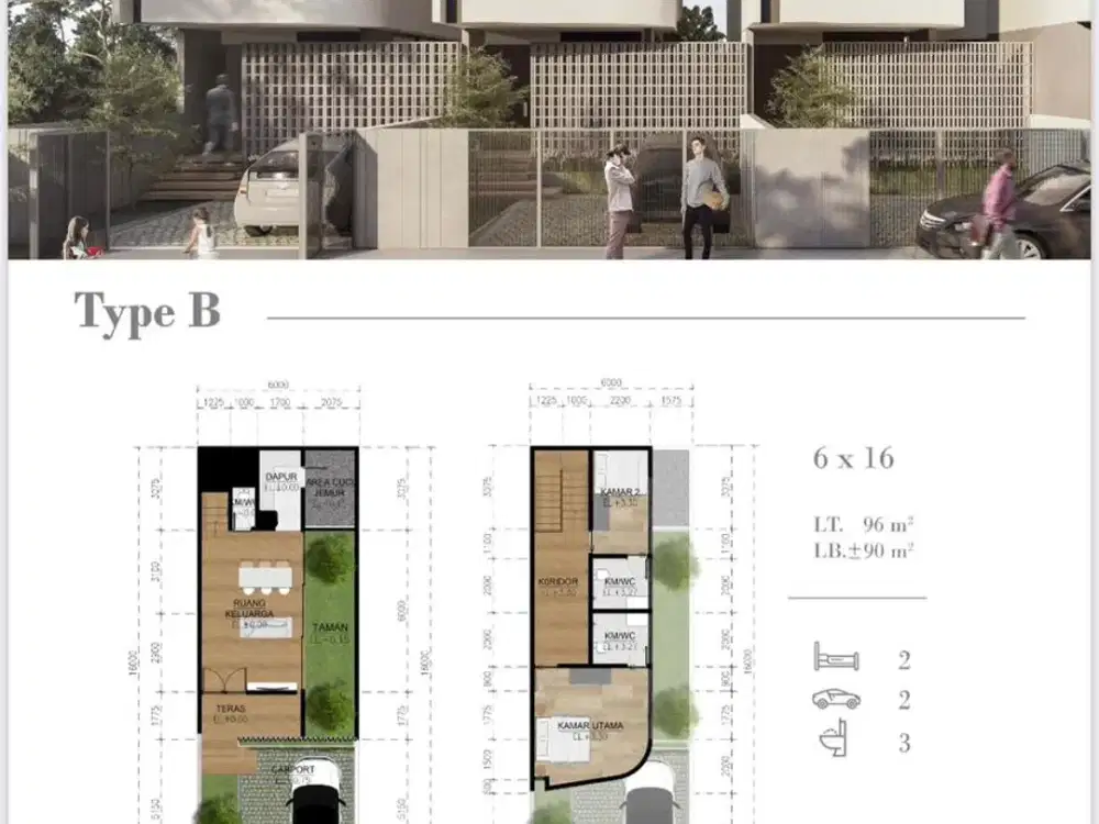 DIJUAL RUMAH BARU LOKASI BAUHAUS RESIDENCE