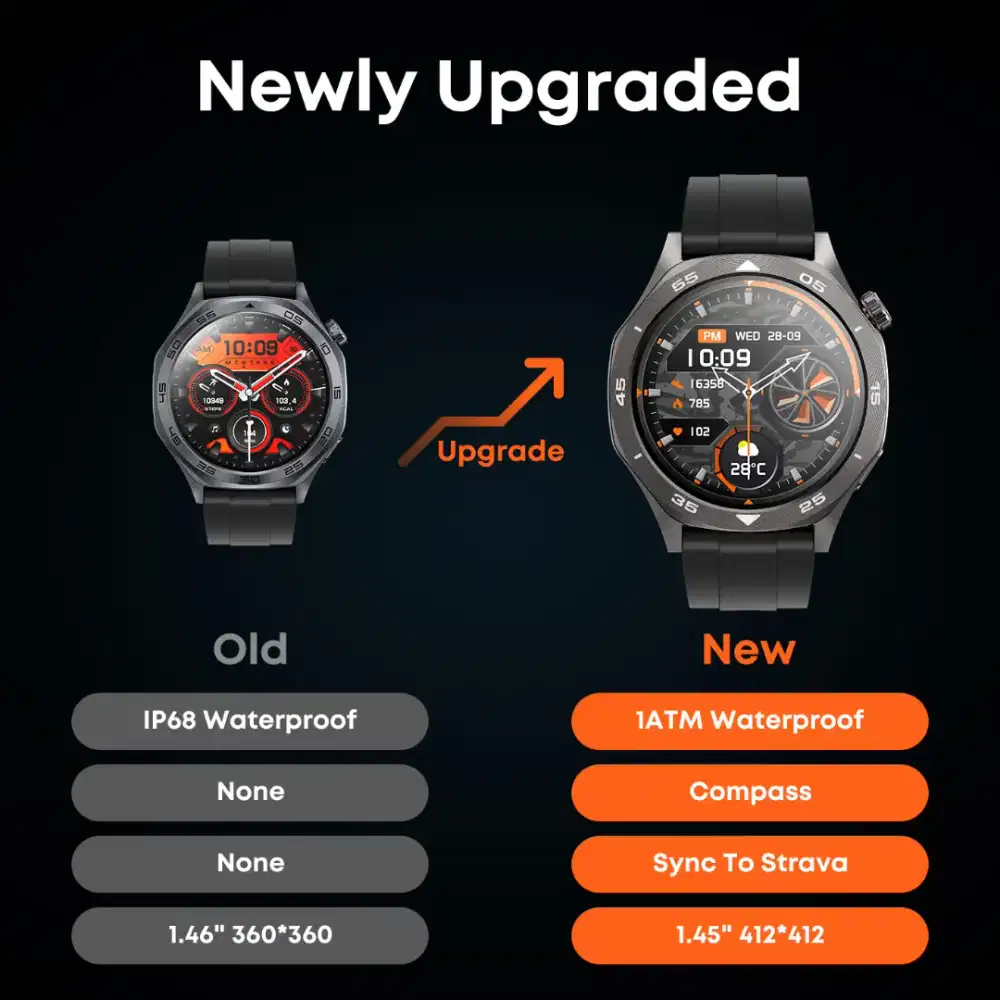 Smartwatch Olike FM03