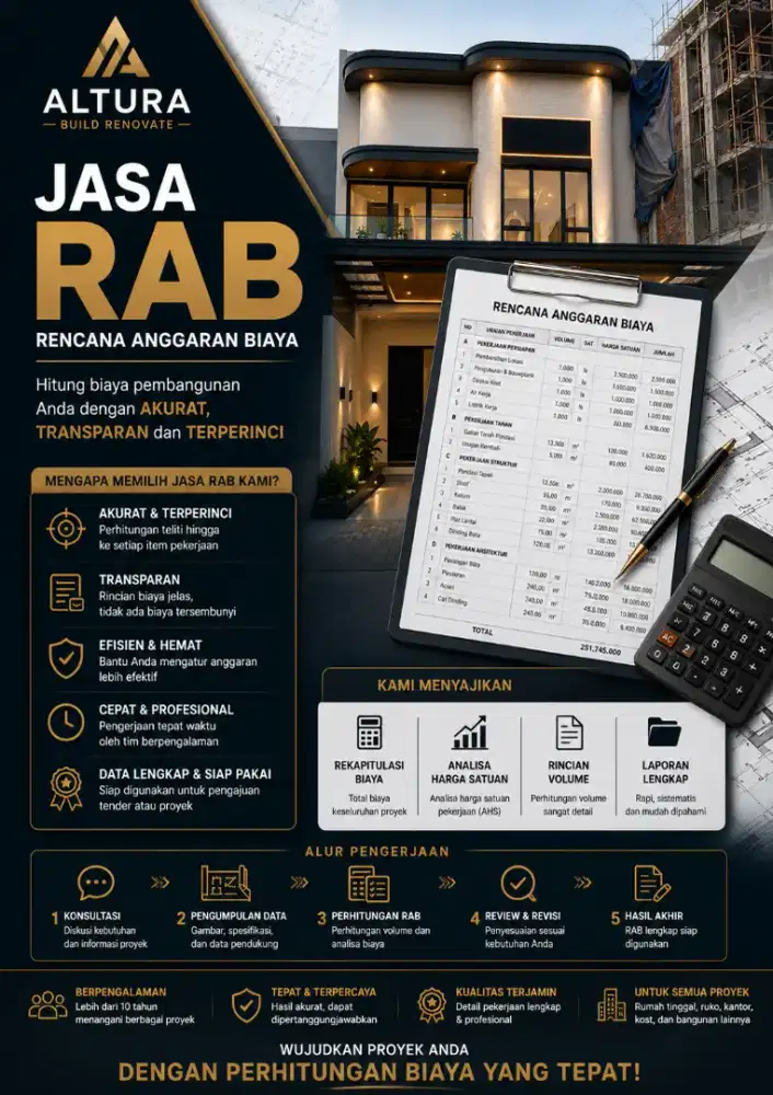 RAB dan Gambar 2D