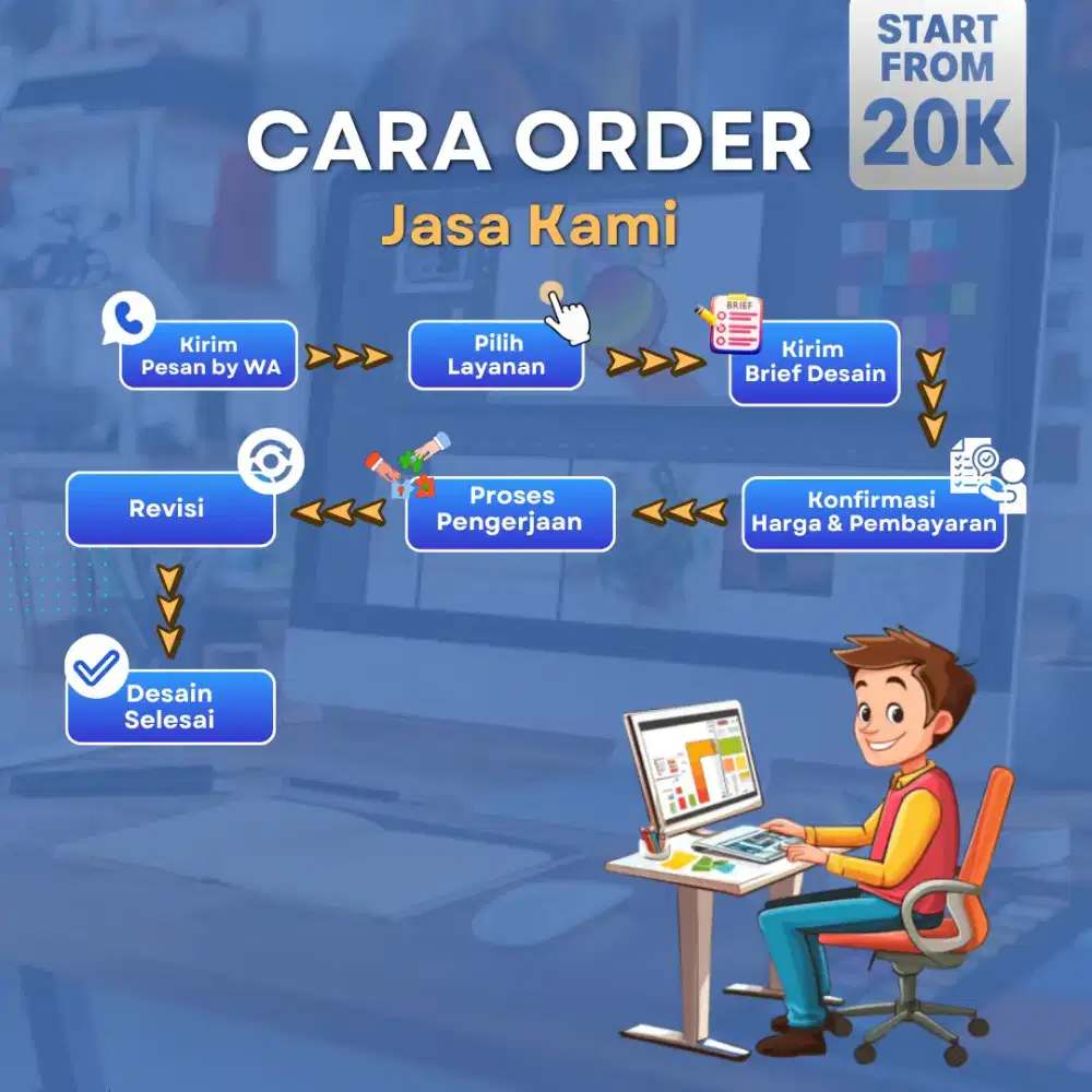 Jasa Desain Grafis