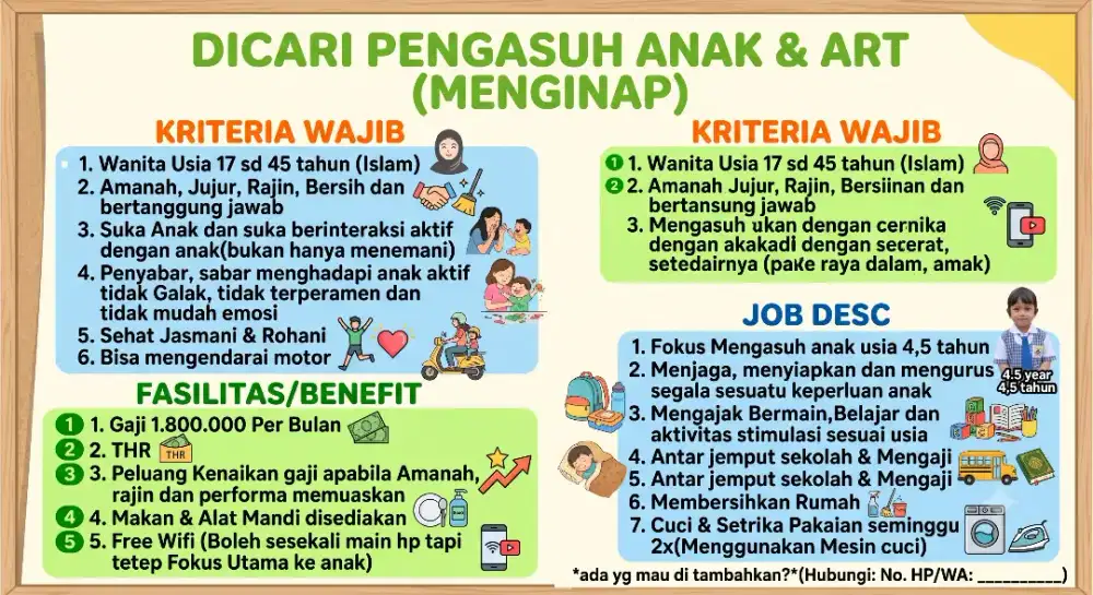 Pengasuh Anak & ART Menginap
