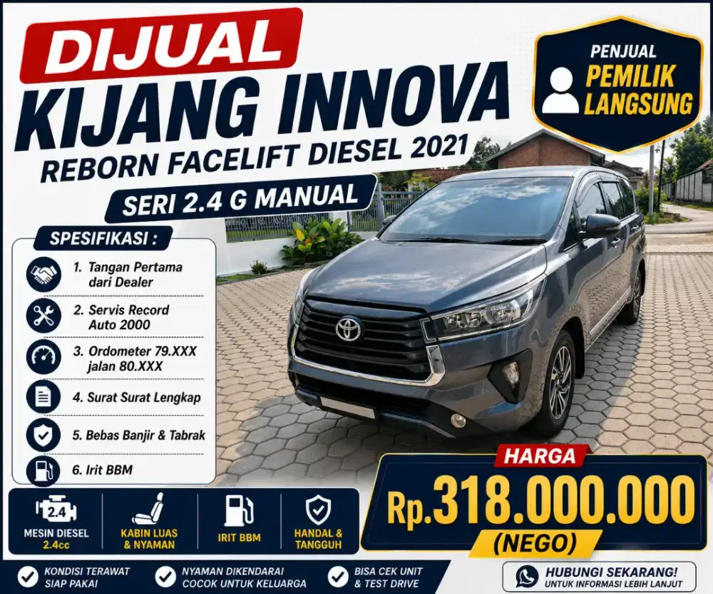 Innova Reborn Diesel Facelift 2021 2.4 G MT (Manual)