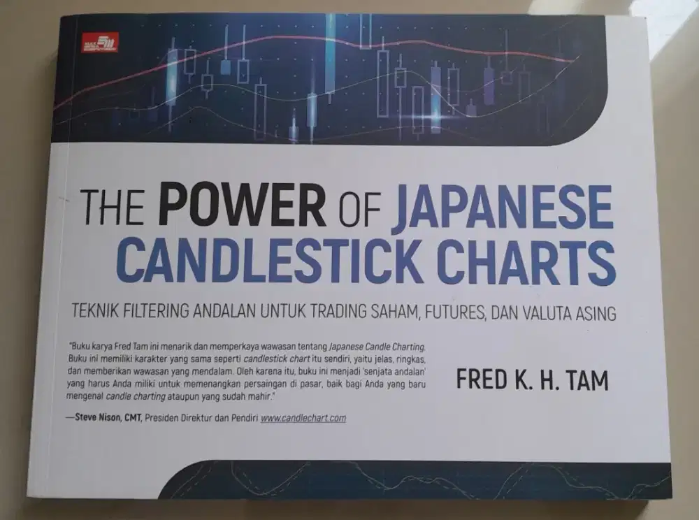 The Power of Japanese Candlestick Charts