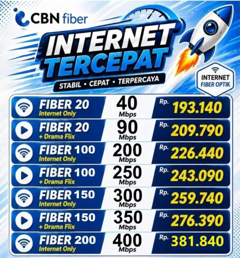 Internet Indosat CBN icon