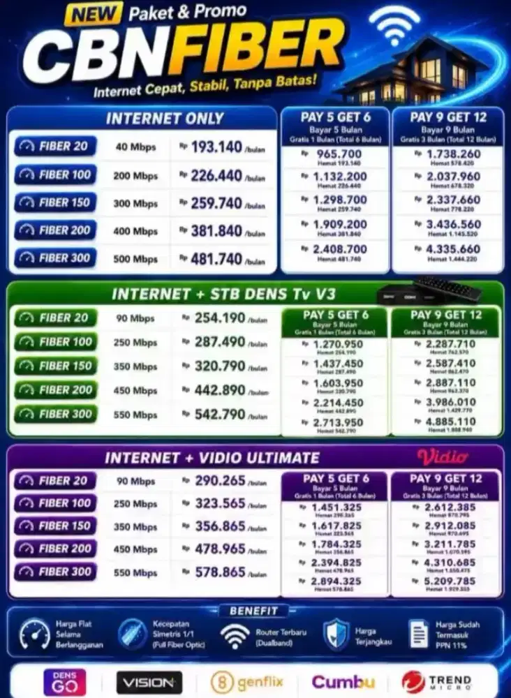 CBN Layanan Internet