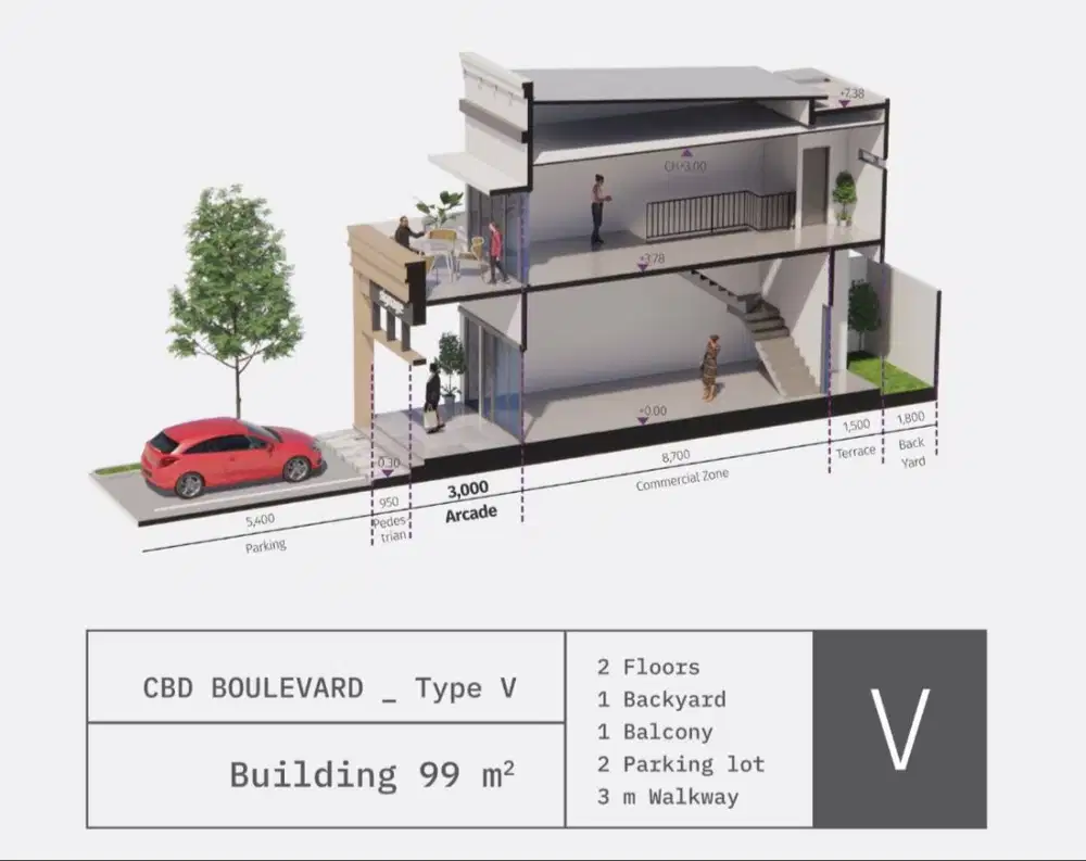 Disewakan Ruko blok N Citraland Driyorejo CBD