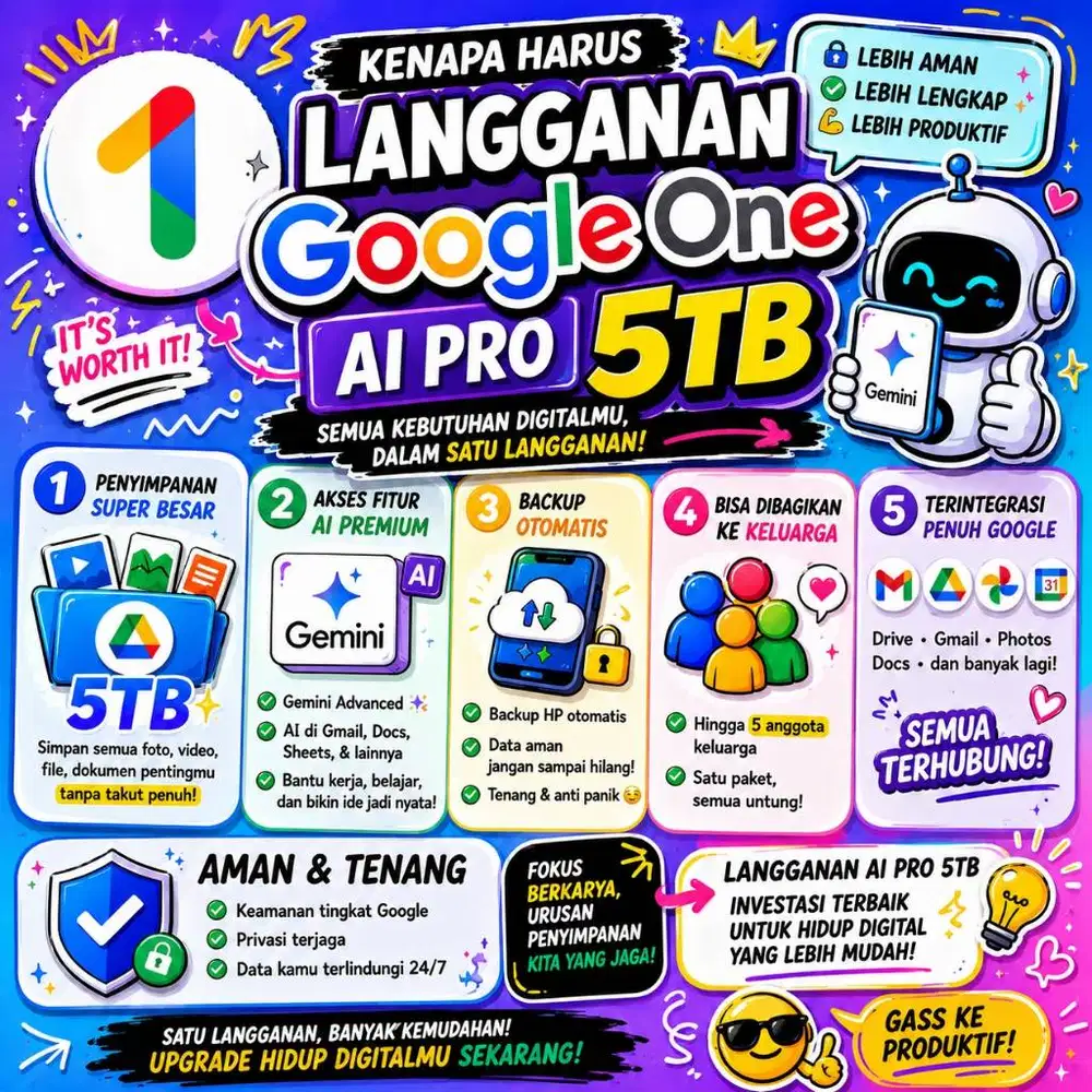 Jasa upgrade Gmail gemini ai pro + storage 5TB tanpa password