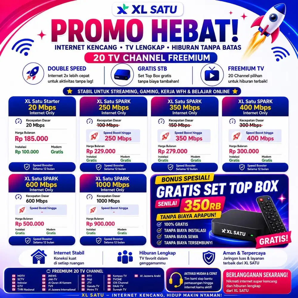 WIFI XL SATU FIRSTMEDIA + STB + TV KABEL