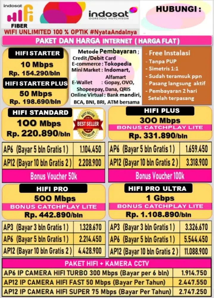 Hi-Fi Indosat (koneksi maximal harga minimal)