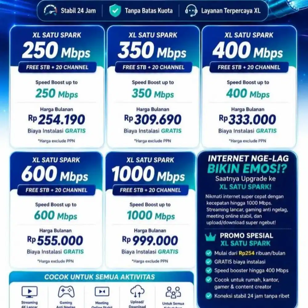 Promo WiFi XL Satu