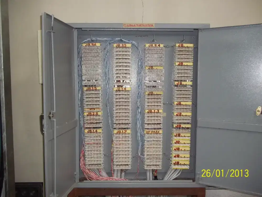 JASA INSTALASI KABEL NETWORK