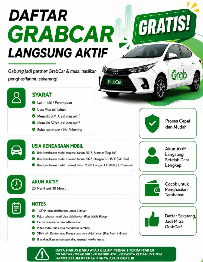 Lowongan driver