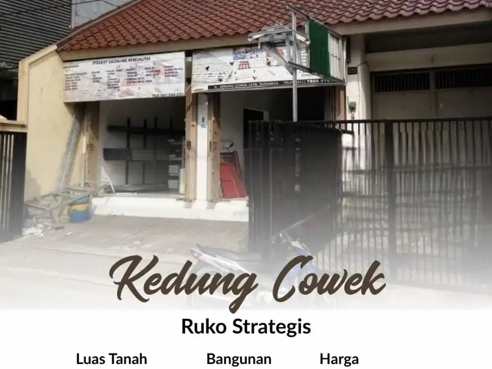 Rumah Toko Raya Kedung Cowek, Hitung Tanah