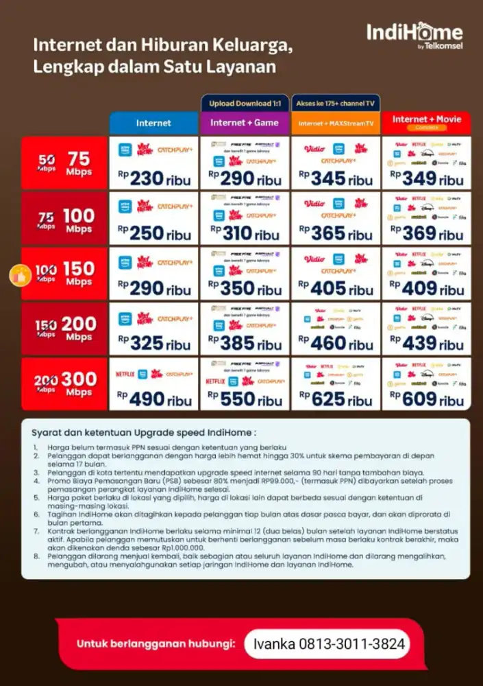 WIFI INDIHOME pemasangan baru 99 rb