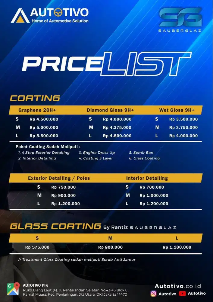 JUAL VOUCHER COATING SENILAI RP 2 JUTA