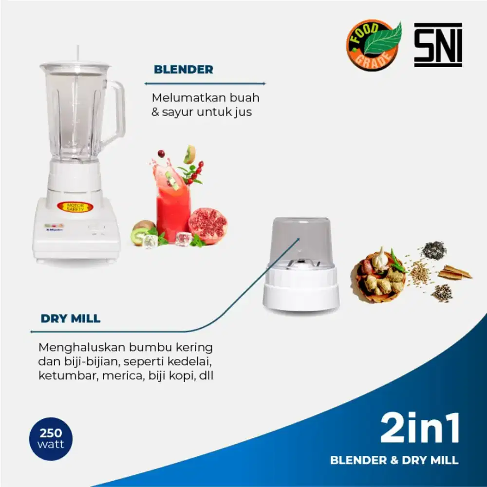 Blender miyako NEW type BL 101 GS